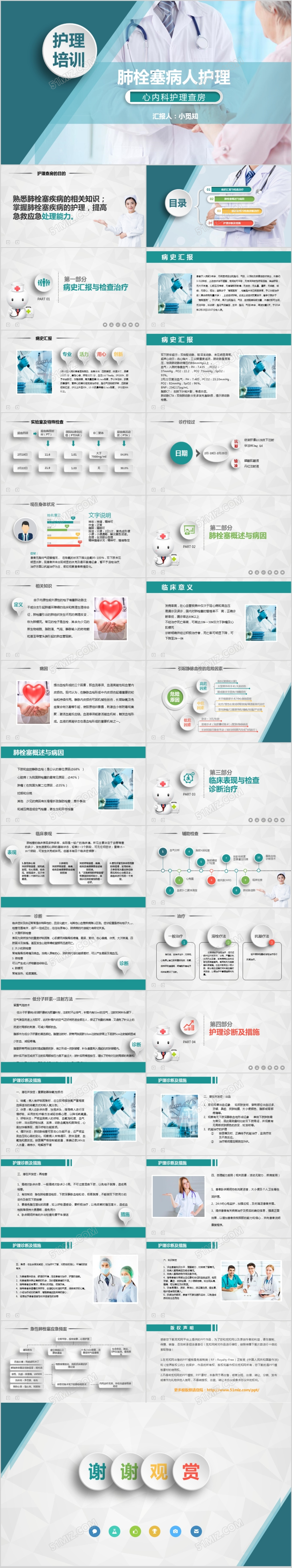 轻商务写真现代肺栓塞病人的护理PPT模板
