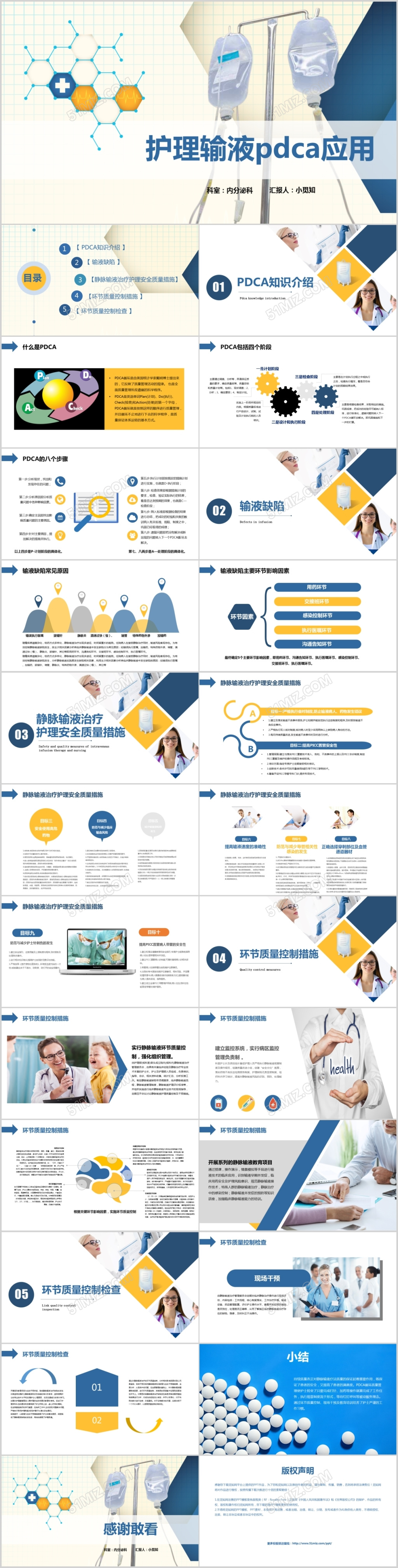 黄蓝色护理输液pdca应用PPT