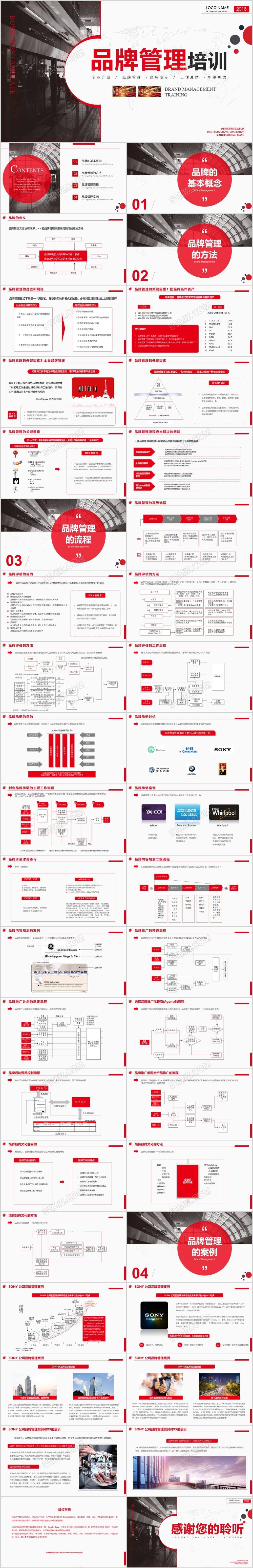红色高端大气简约企业品牌管理培训PPT模板