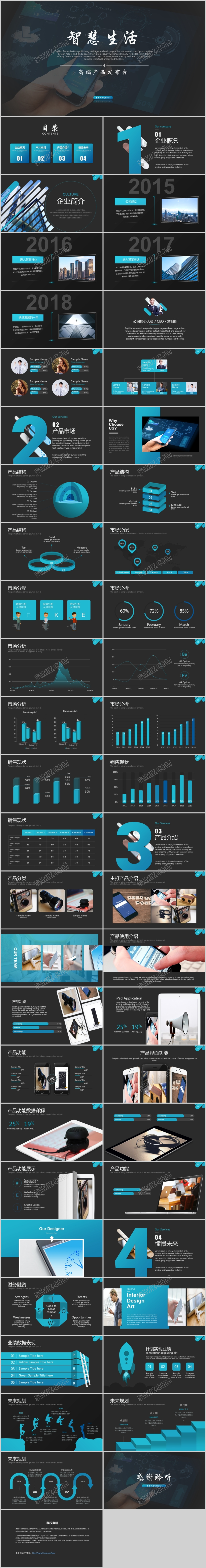 高端欧美科技产品发布产品介绍产品推广商业计划书项目策划 
