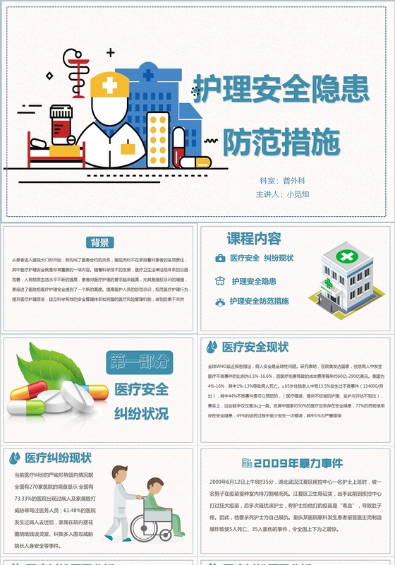 护理安全及防范措施PPT模板