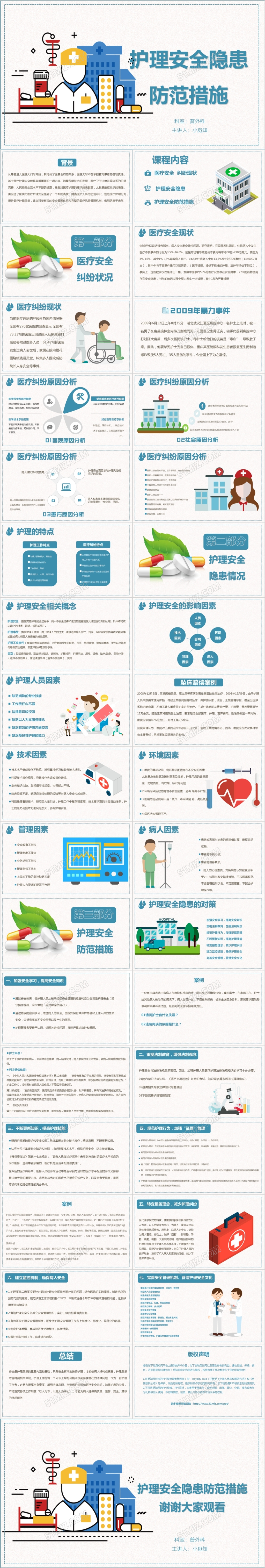 护理安全及防范措施PPT模板