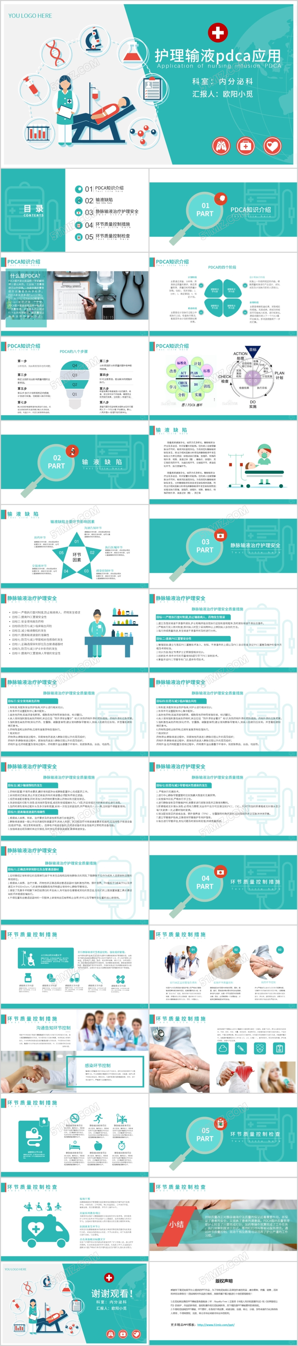 绿色医疗护理培训PPT护理输液PDCA医疗品管圈ppt