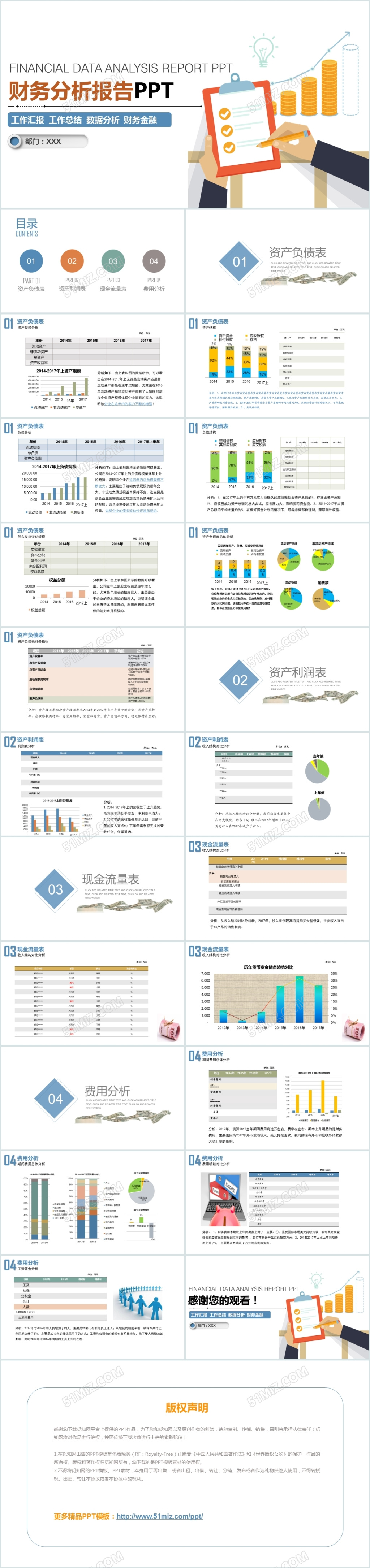 财务分析报告数据分析财务报表图表ppt模板