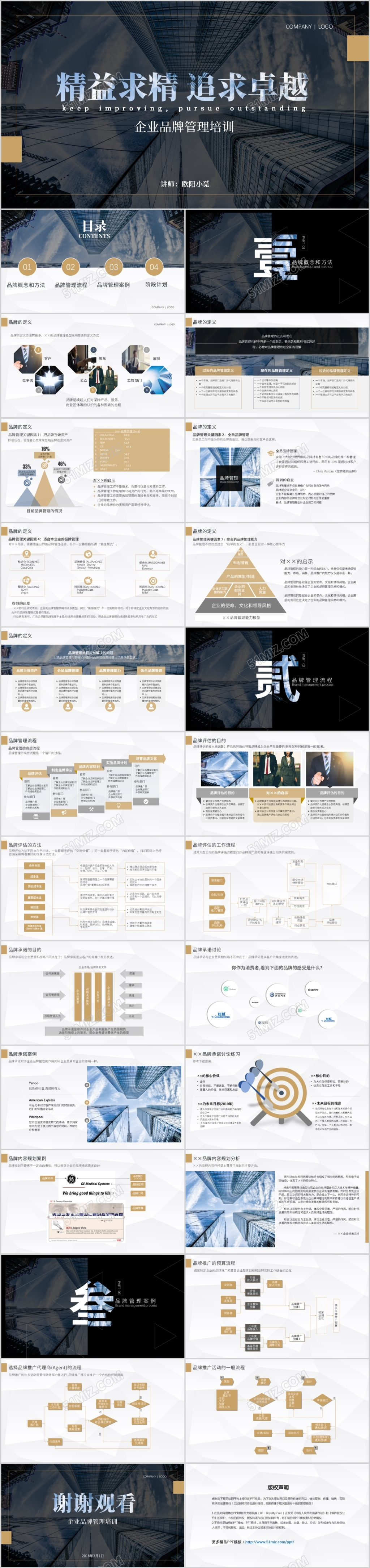 商务企业品牌管理培训PPT公司介绍PPT企业文化培训PPT