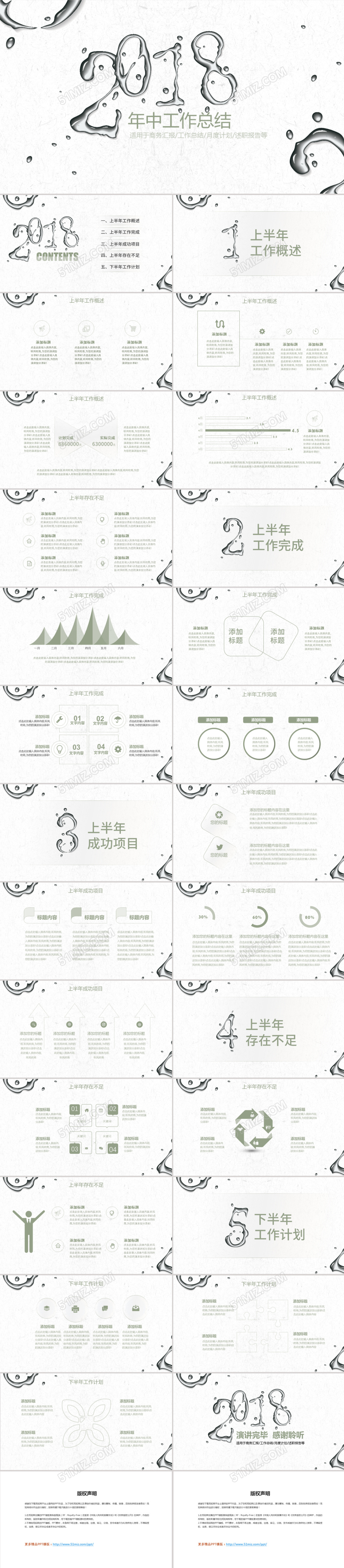 水滴创意数字2018年中年终工作总结PPT模板