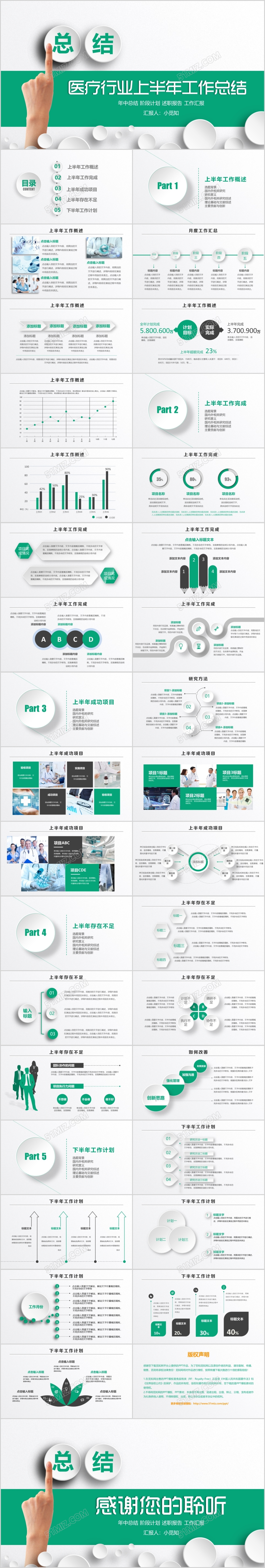 绿色简洁商务医疗微粒体医院护士长工作年中总结PPT模板