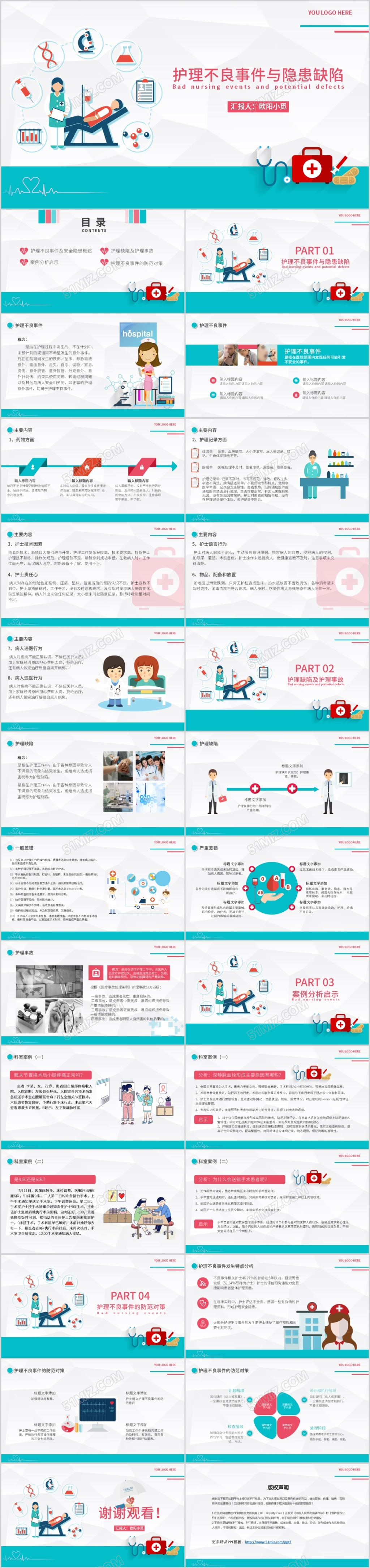 医疗护理不良事件PPT 绿色医疗医院培训PPT