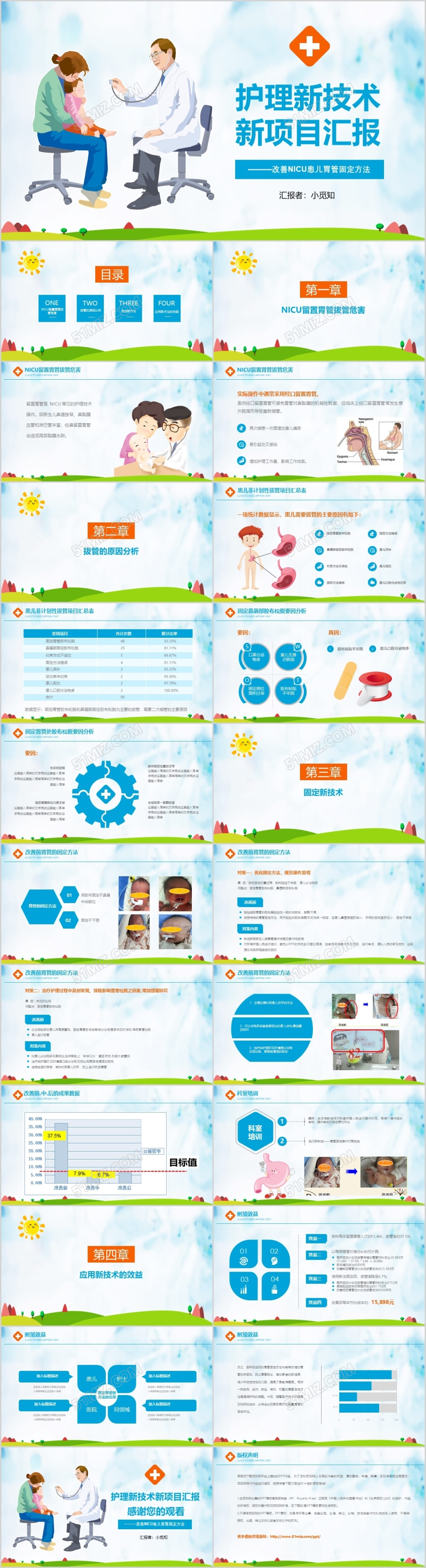 蓝色清新卡通医疗护理新技术新项目的应用胃部护理PPT模板
