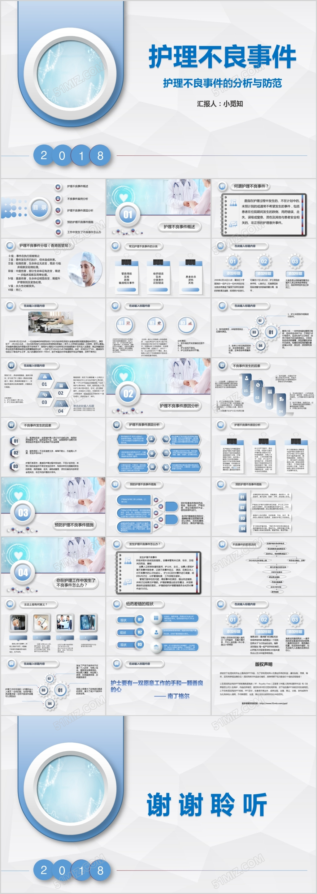 简约大气立体护理事件分析医院医疗机构汇报商务通用PPT动态
