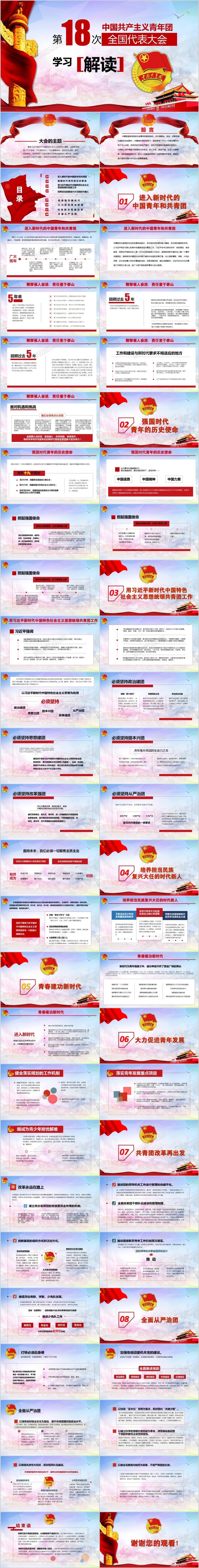 党政中国共青团十八大解读党课党建PPT