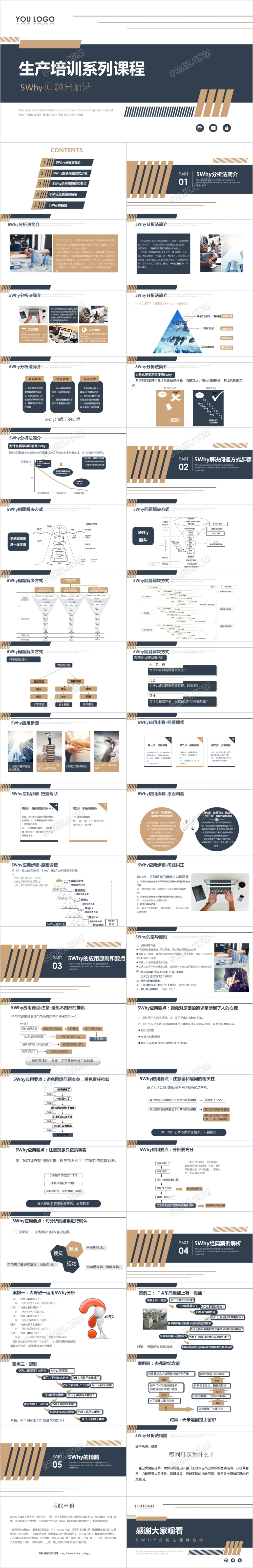 大气商务5WHY分析法PPT模板