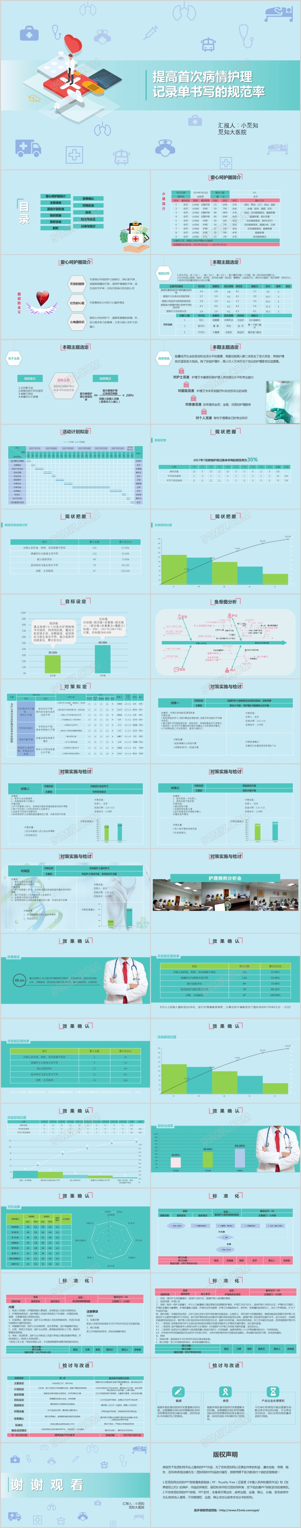提高首次病情护理品管圈病历单书写规范