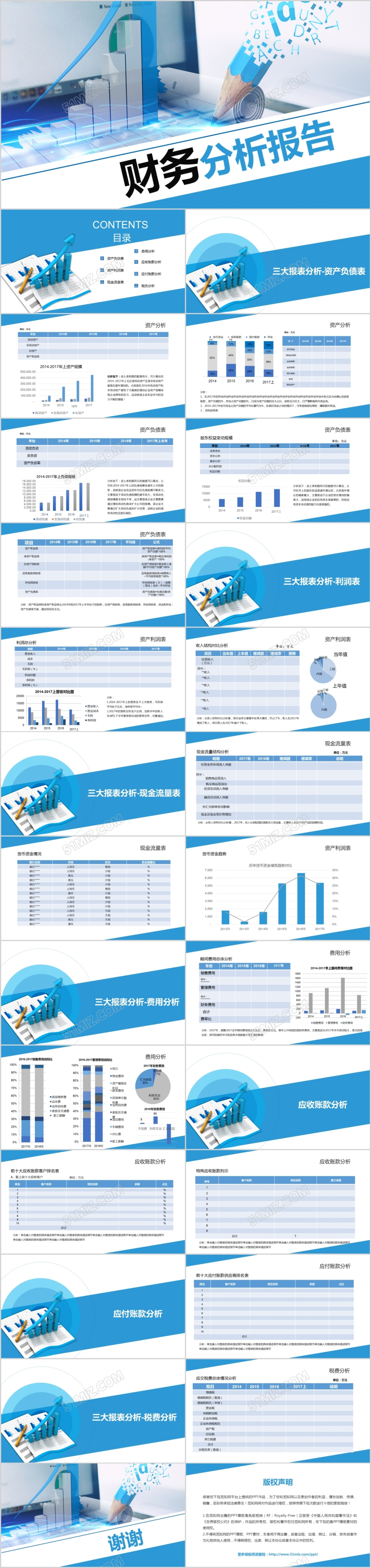 财务分析报告数据分析财务报表图表ppt