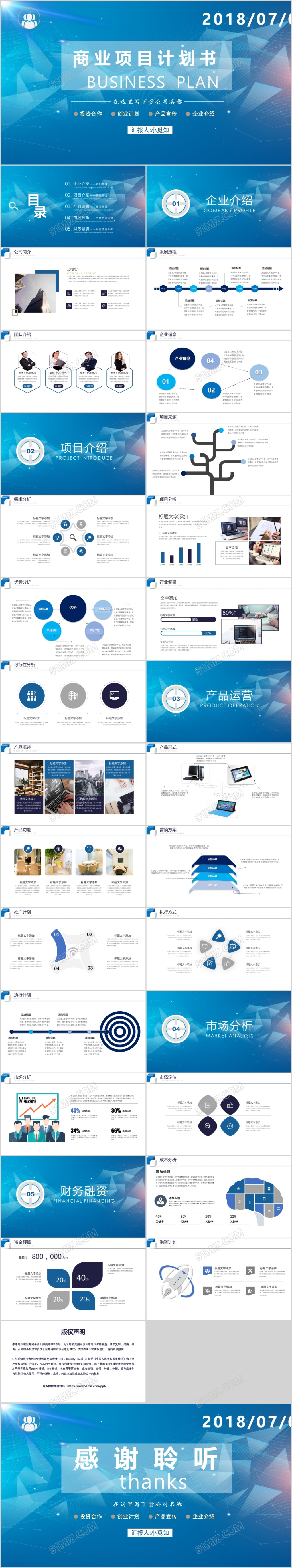 2018年简约蓝色系商业计划书融资计划书PPT模板