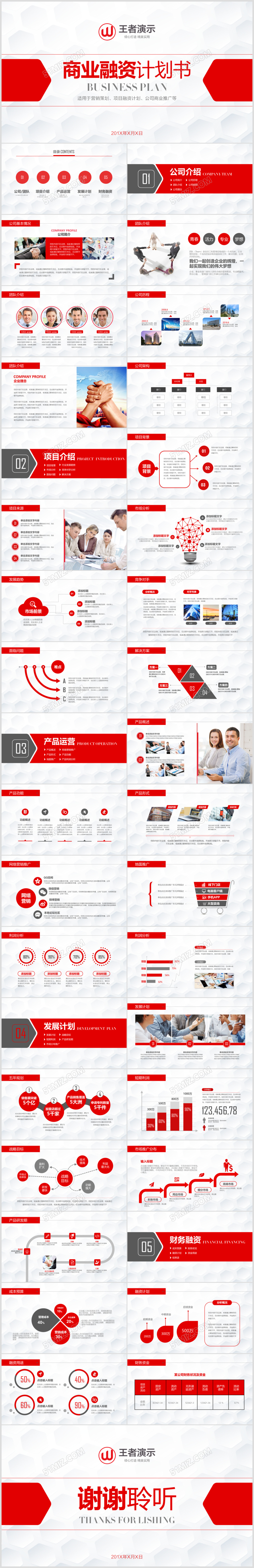 红色商务计划书商业融资计划书商业计划书PPT