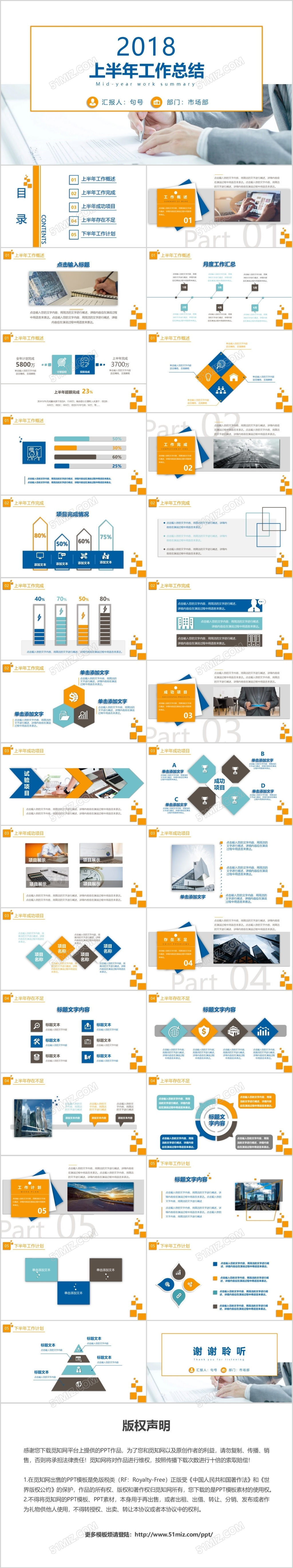 黄蓝色简约大气微粒体年中工作总结PPT模板