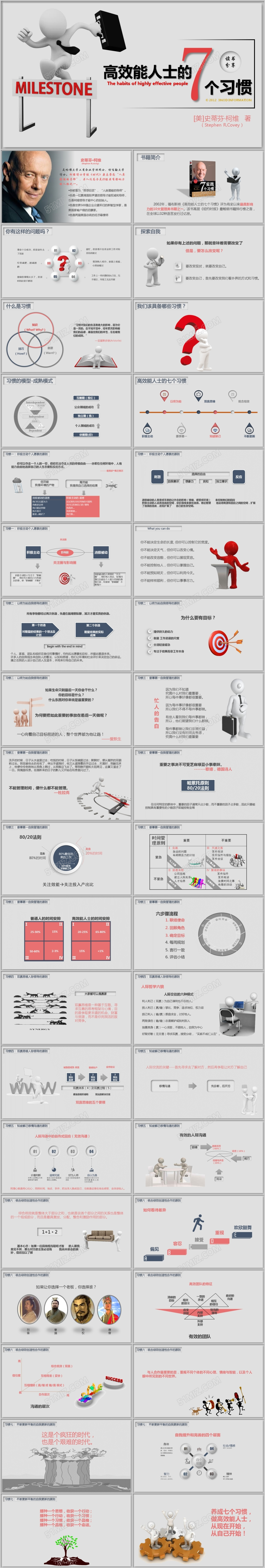 微立体高效能人士的七个习惯分享PPT模板