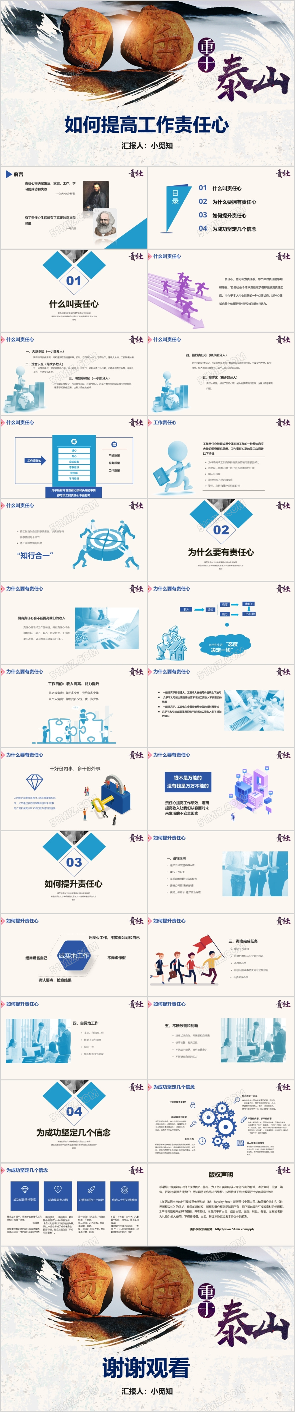 如何提高工作责任心商务风格简约企业培训PPT模板
