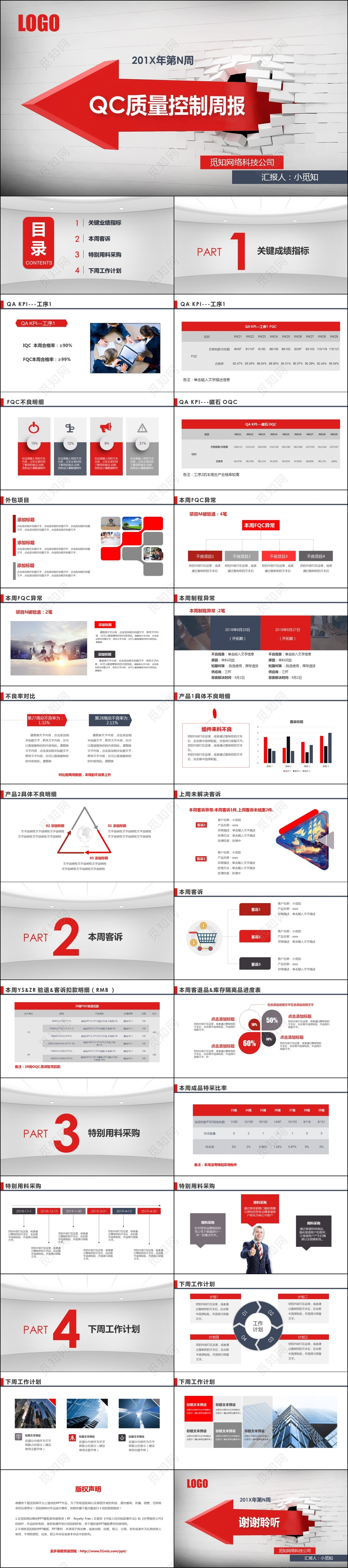 红色QC周报质量控制周报QC小组工作汇报品控管理PPT模板