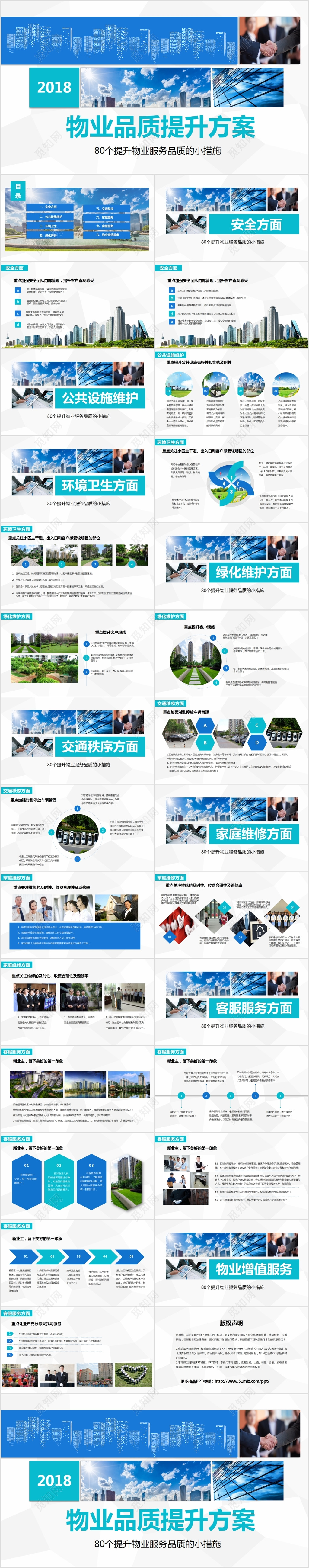 商务大气物业品质提升方案PPT
