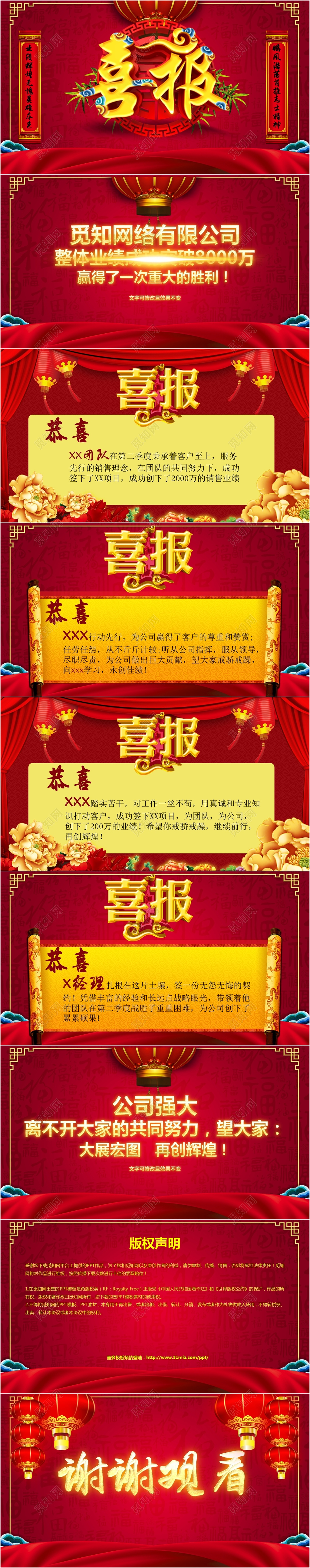 红色喜庆大气企业销售业绩喜报PPT模版