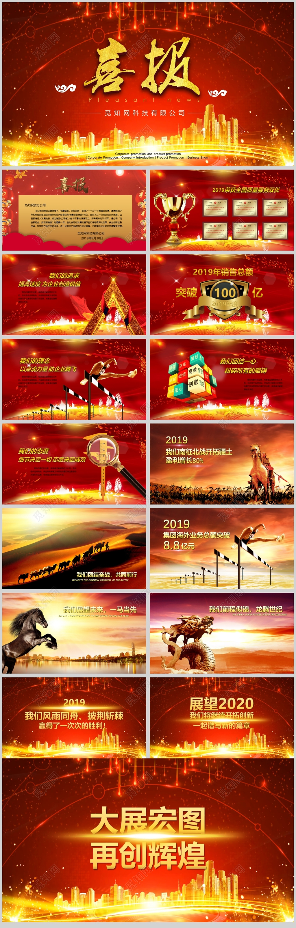 震撼片头业绩喜报PPT庆功会典礼庆典贺报誓师会