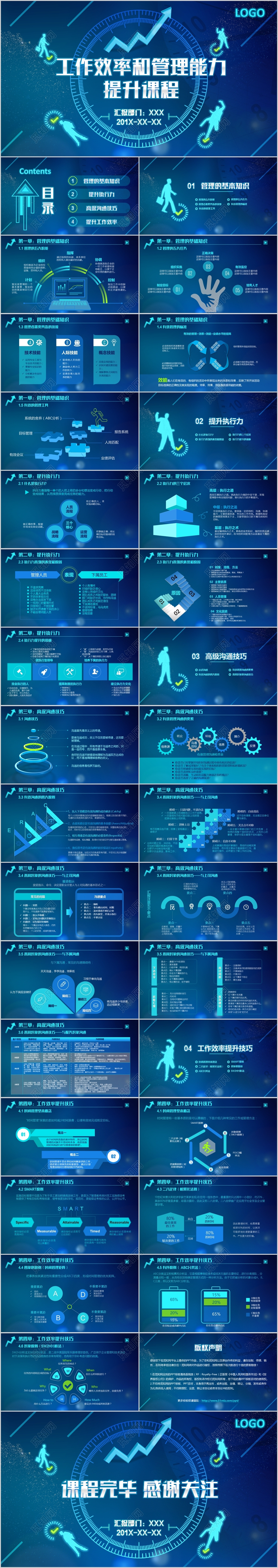 工作效率和管理能力提升课程企业培训商务ppt模板