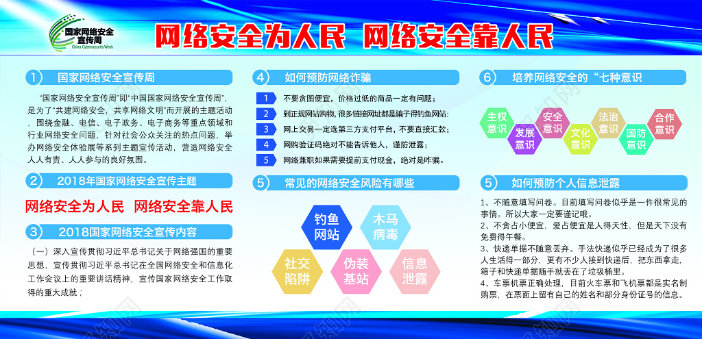 网络安全宣传海报