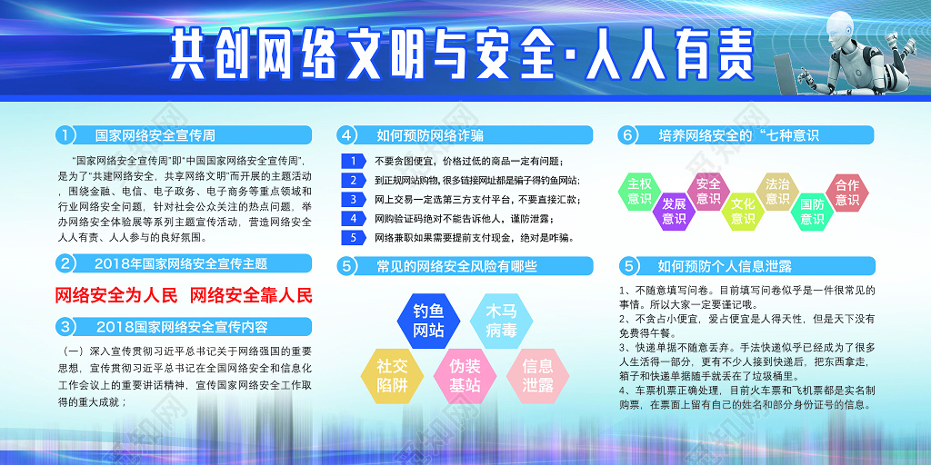 网络安全宣传海报