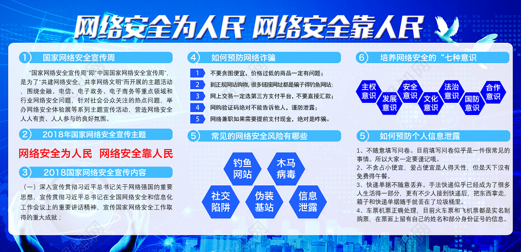 网络安全宣传展板