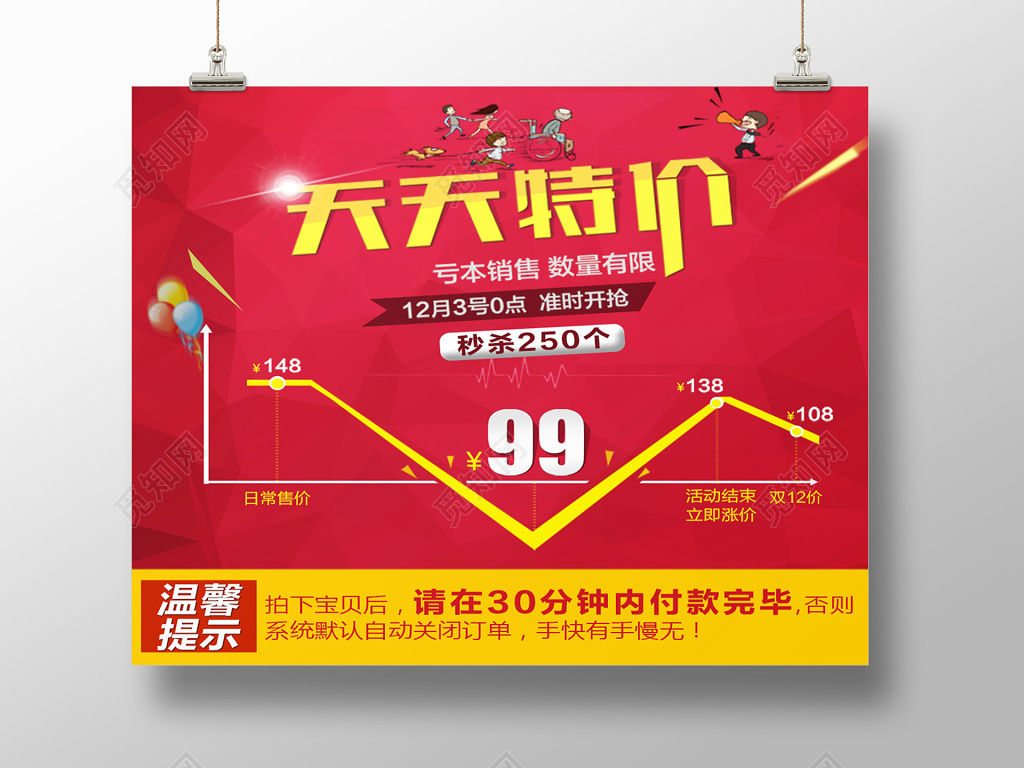 简约特价宣传海报