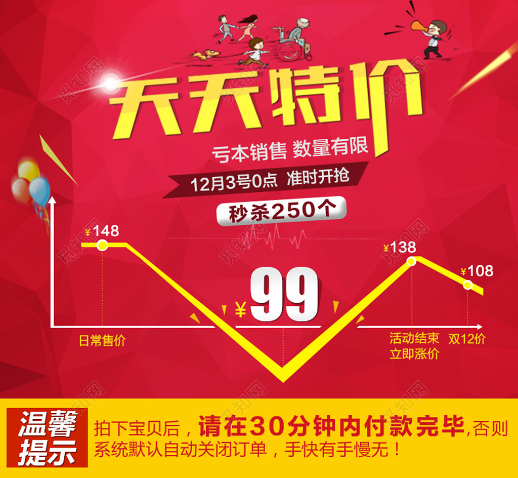 简约特价宣传海报