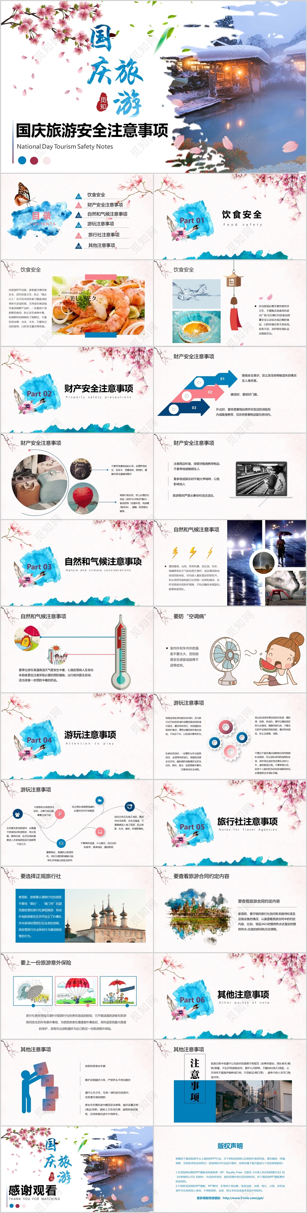 清新简约国庆旅游交通安全注意事项PPT