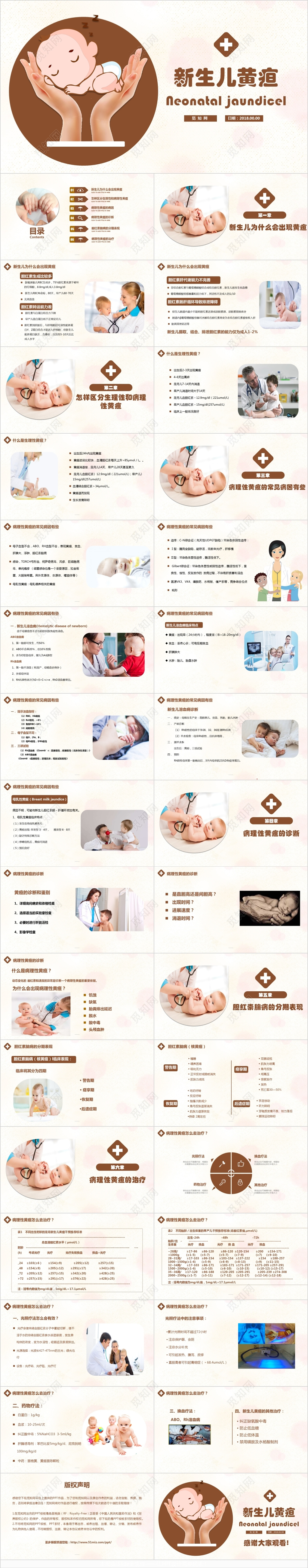 卡通新生儿黄疸知识科普医疗培训PPT模板