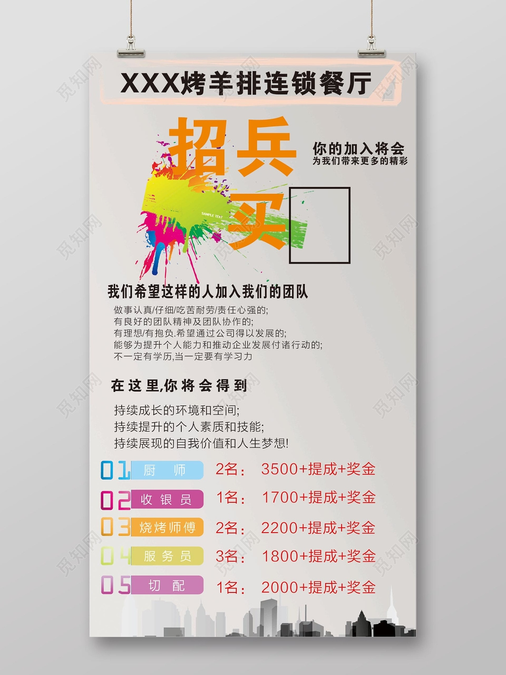 餐厅招聘创意合成海报