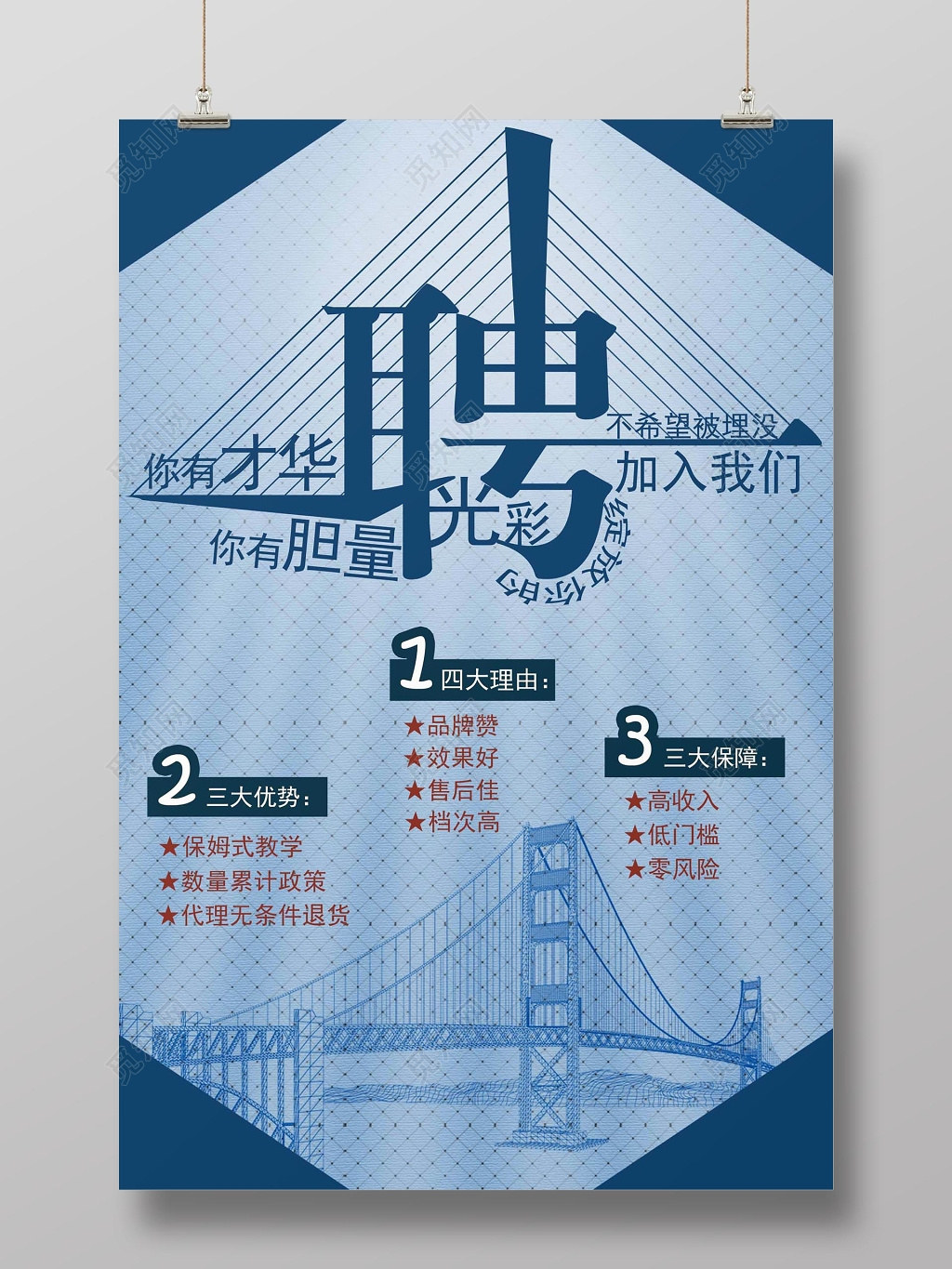 蓝色合成创意招聘宣传海报