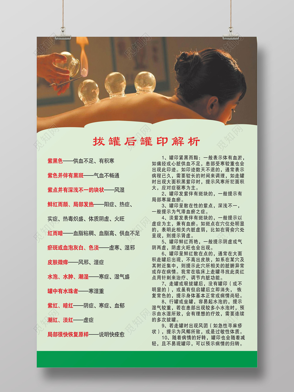 素雅拔罐后灌印解析美容海报