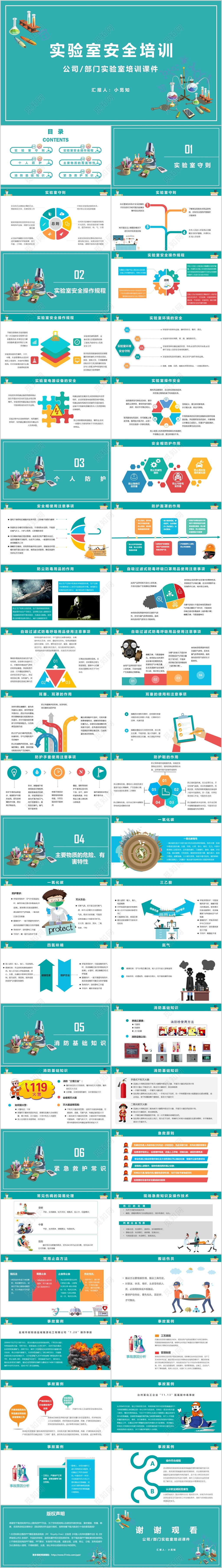 实验室安全培训安全管理扁平卡通PPT模板