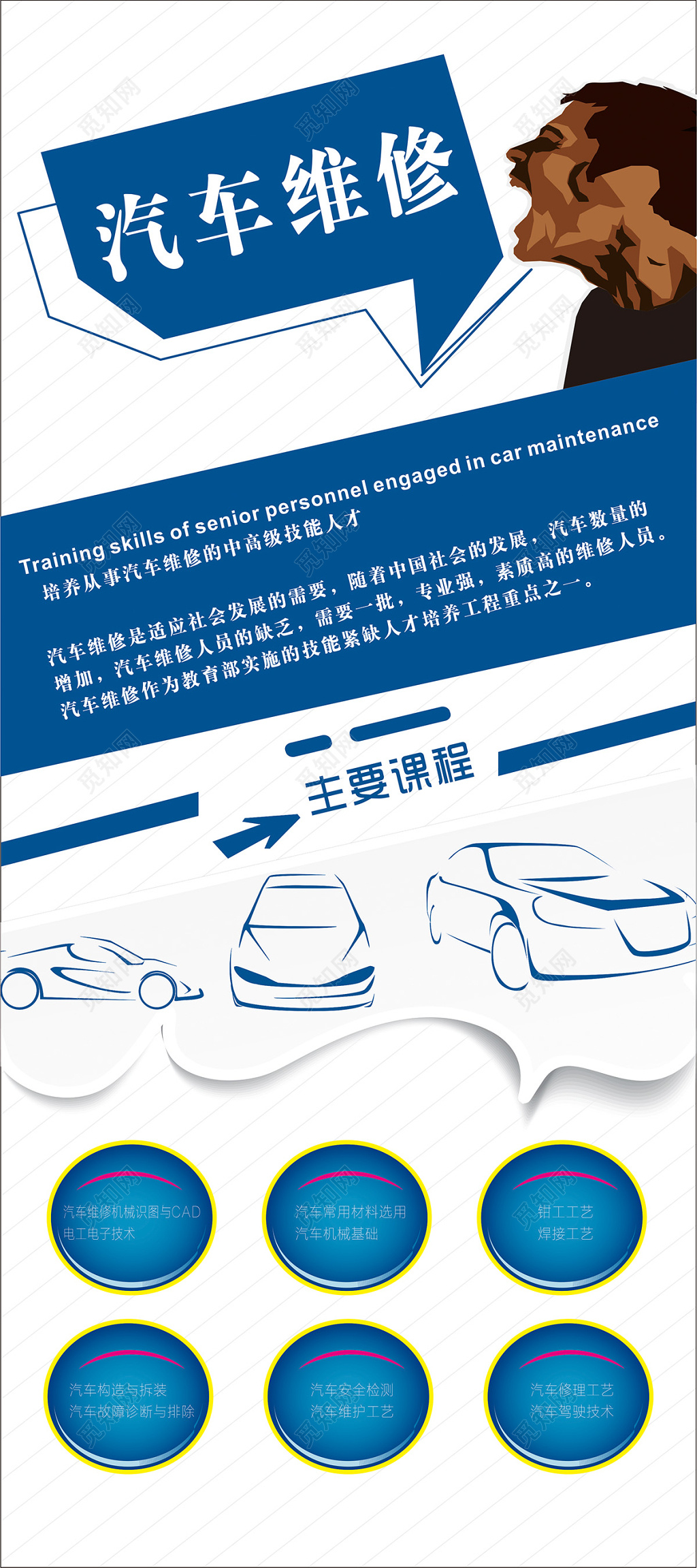 汽车维修易拉宝宣传海报