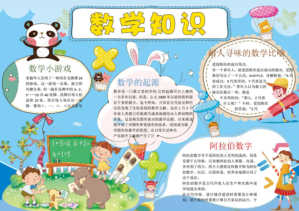数学知识边框花边word小报学习小报电子手抄报