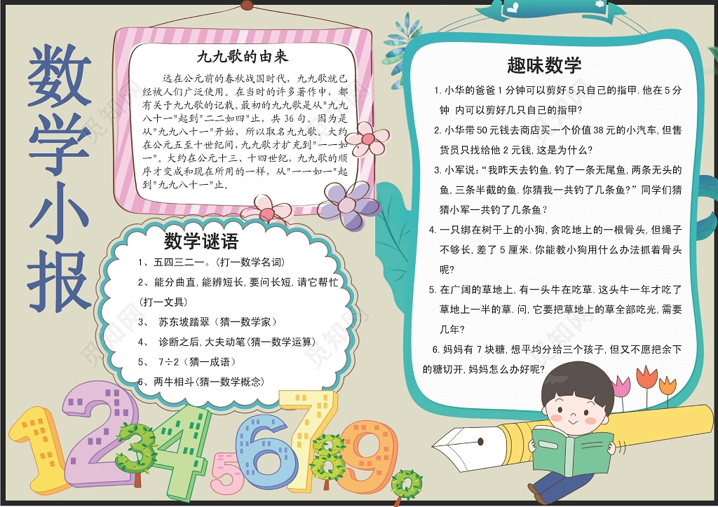 手抄数学小报小报边框花边word学习电子小报