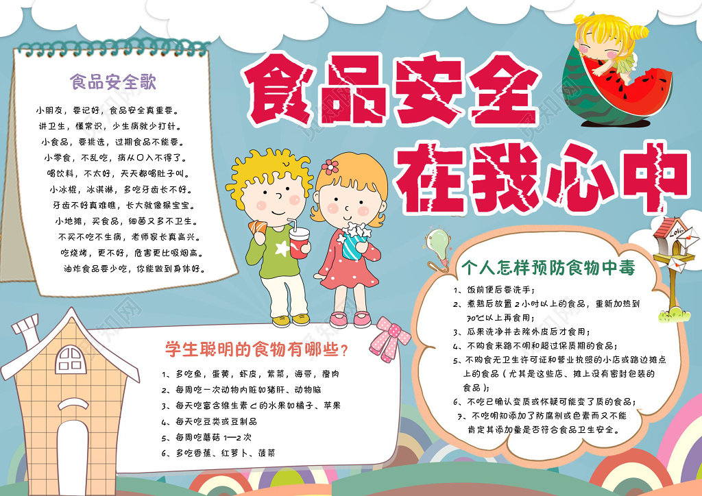 食品安全电子小报手抄小报边框花边word学习