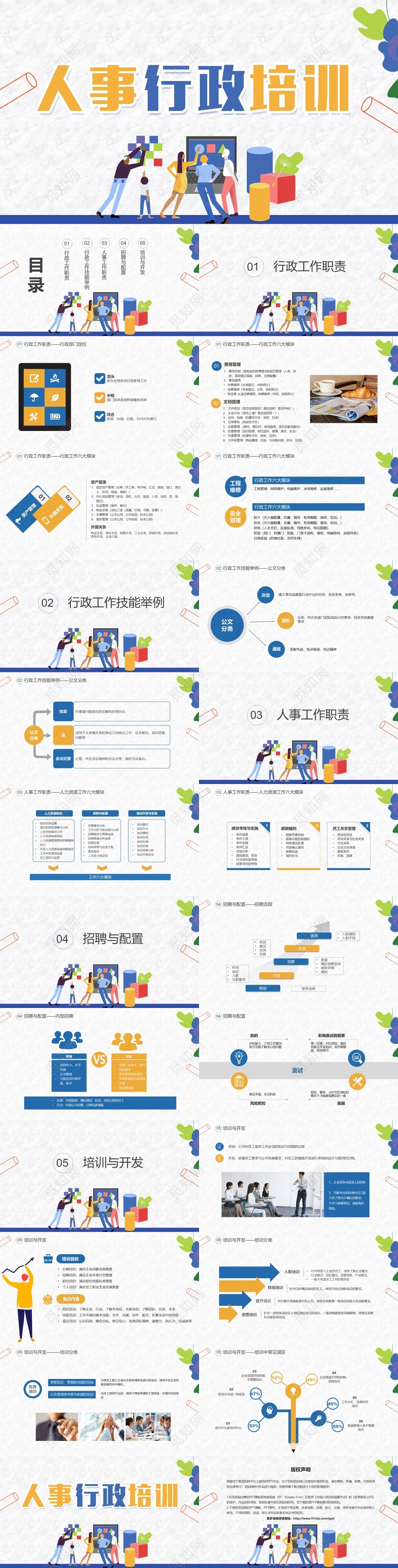 扁平行政人事培训PPT模板