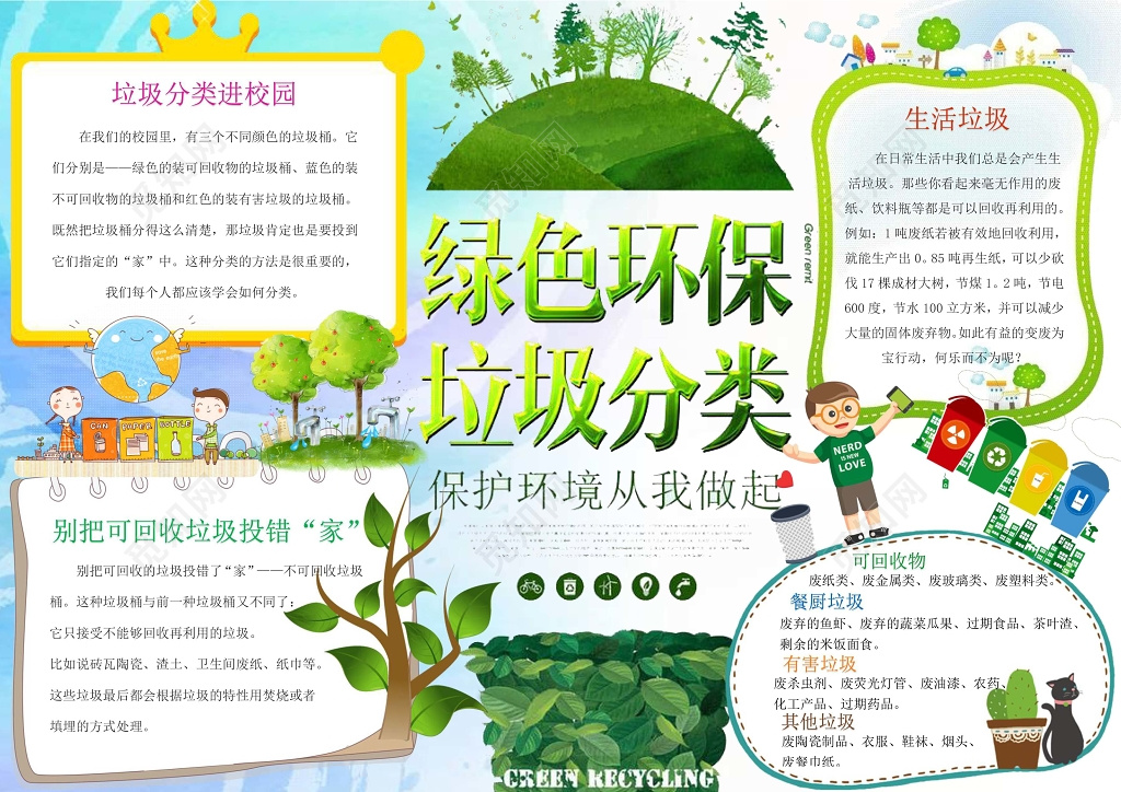 环保小报小报边框小报花边word小报学习小报电子小报