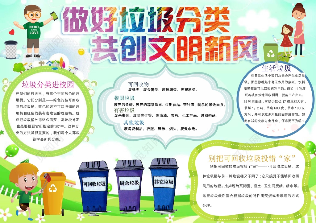 环保小报可爱卡通垃圾分类小报手抄报