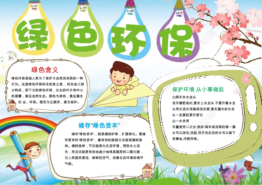 绿色环保小学生读书小报手抄报Word模板