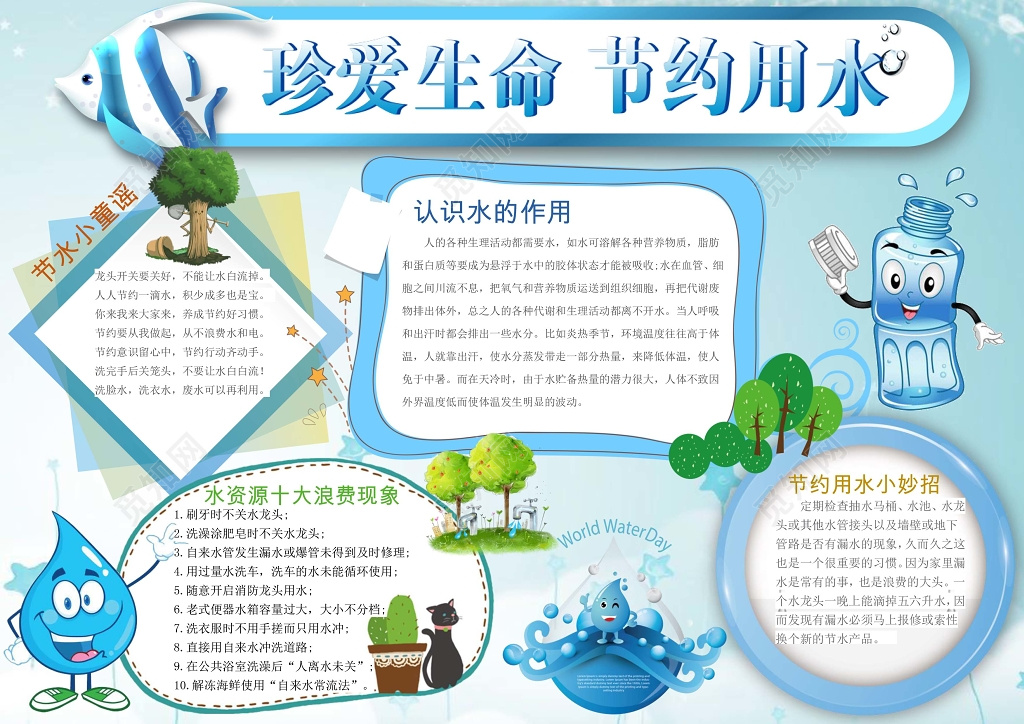 节约用水小报环保小报手抄报word模板