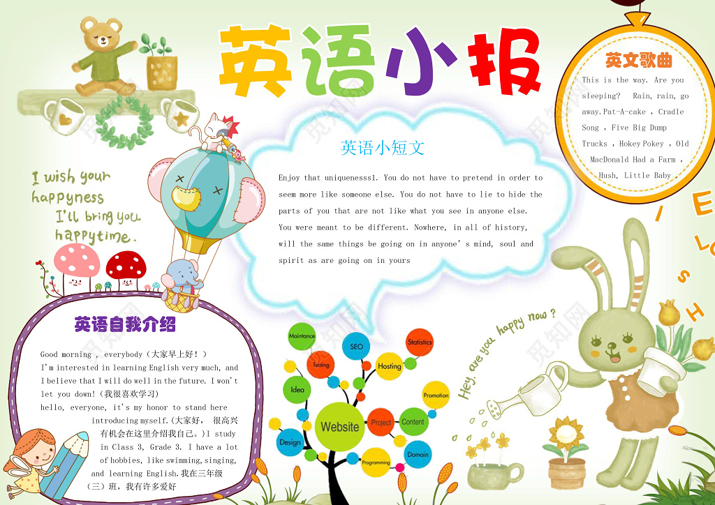 清新可爱动物学习小报英语小报word电子手抄报