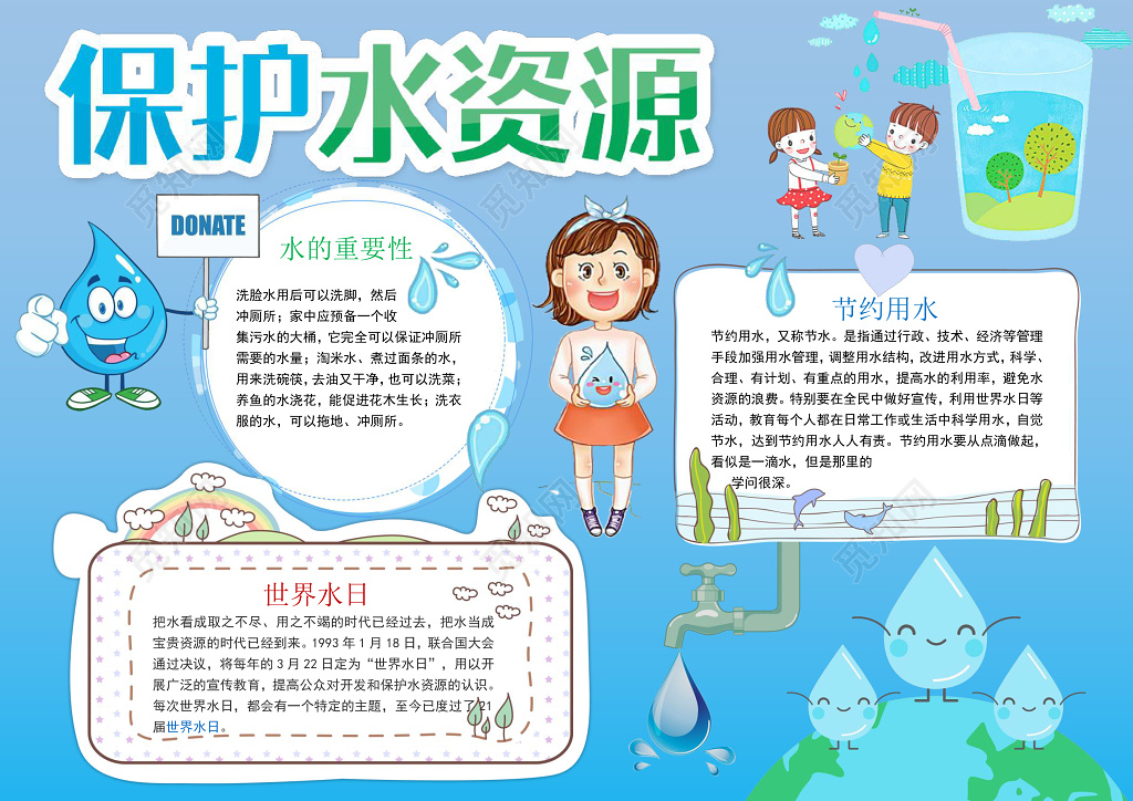 蓝色背景卡通水滴保护水资源环保小报word小报手抄报